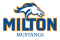 Milton Academy